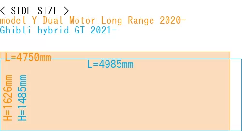 #model Y Dual Motor Long Range 2020- + Ghibli hybrid GT 2021-